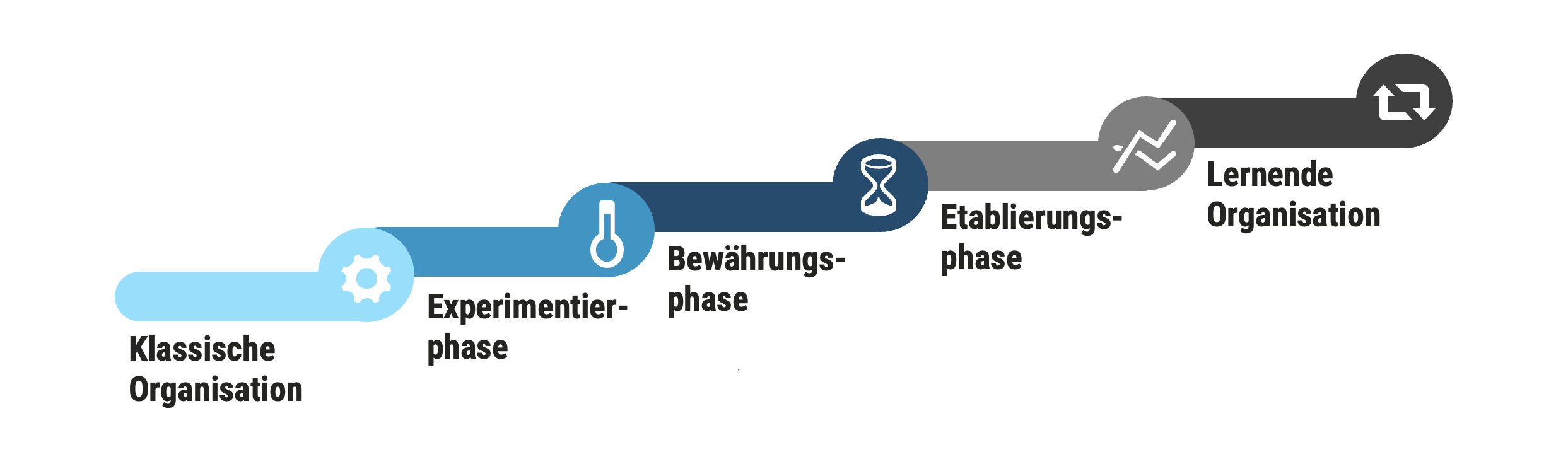 Bildschirmfoto 2026-01-08 um 15.16.36