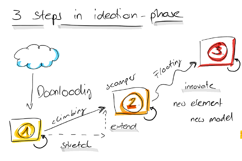 dotag_blog_header_dt_sketch.png