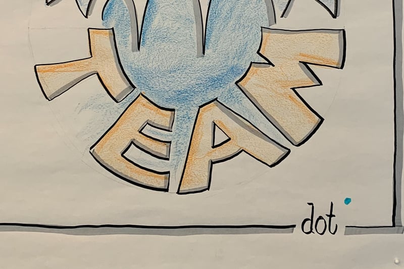 dot_blog_content_besprechungsraum_visualfacilitation