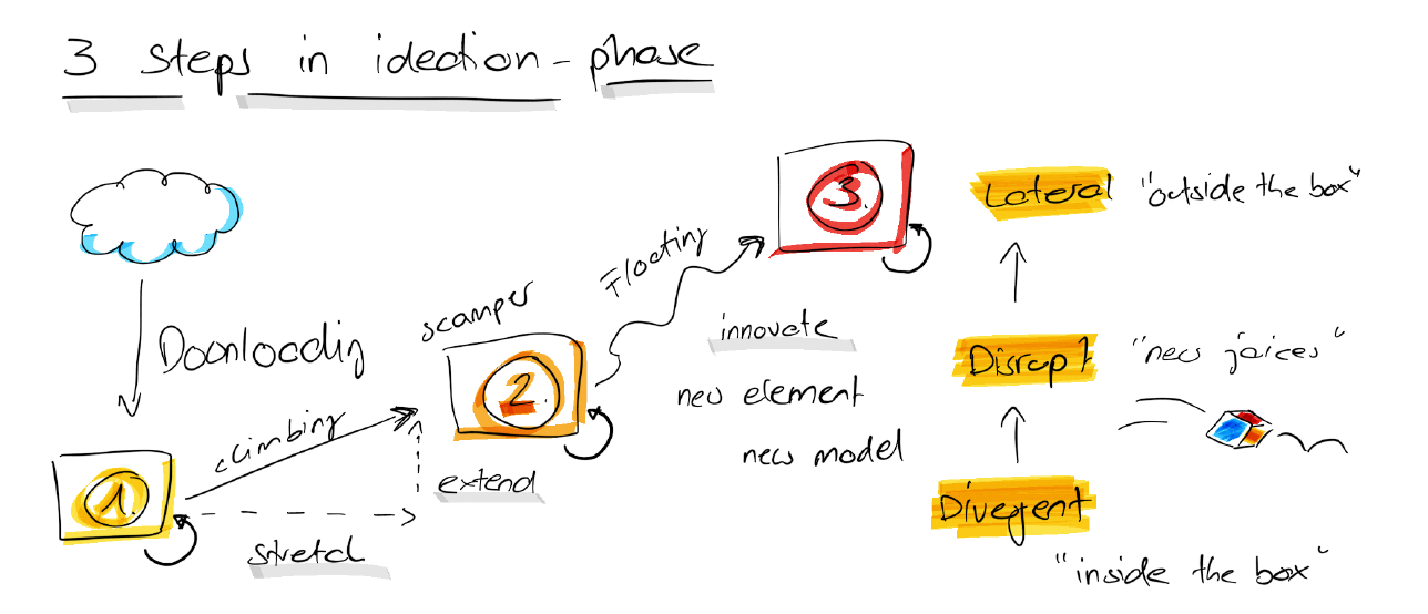 dotag_blog_header_dt